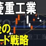 三菱重工業（7011）来週のトレード戦略。株式テクニカルチャート分析