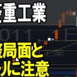 三菱重工業（7011）短期調整としこりに注意。株式テクニカルチャート分析