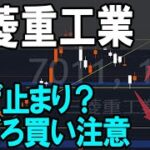 三菱重工業（7011）決算前のトレード、需給は悪化？株式テクニカルチャート分析