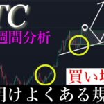 7/21⚠️「今週初めまた暴落？！急騰後の週明けでよくある動きを解説します」ビットコイン分析