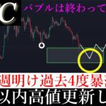 7/7 ✅「週明け暴落警戒‼️2024年末価格を予想します」ビットコイン分析