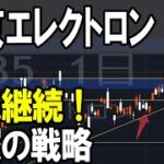 東京エレクトロン（8035）株式テクニカルチャート分析