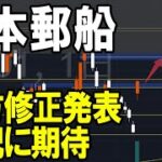 日本郵船（9101）株式テクニカルチャート分析