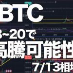【BTC(ビットコイン)】過去100％高騰している期間で熱いです。紐解いていきましょう
