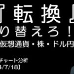 BTC短期チャート分析【2024/7/18】転換！？切り替えろ！！ビットコイン、株式、為替相場の『変化』を解説する！