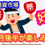 【仮想通貨市場は好転！７月後半が楽しみだ！】本日の相場分析は「BTC・ETH・SOL・TON・TRX・MKR・INJ・他アルトコイン10種」2024/7/15