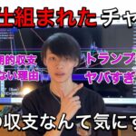 BTCまるで仕組まれたチャート。　FXで利益を積み重ねるには？　【ドル円×ビットコイン相場分析】