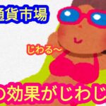 【ビットコインETFの効果は確実に出て来ている】本日の相場分析は「BTC・ETH・TON・SOL・TRX・AVAX・他アルトコイン10種」2024/7/7