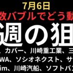 【注目銘柄は】チャートで見る明日の狙い｜名村造船、カバー、川崎重工業、三菱重工業、IHI、ポストプライム、サンバイオ、TOWA、ソシオネクスト等