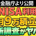 【格差拡大】金融庁最新データから見える新NISAの利用率と積立額がヤバい！