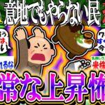 【新NISA/投資】意地でもNISAやらない民、恐れる「ここ最近の異常な上がりっぷりが怖い」【2ch有益スレ/お金/オルカン/S&P500/NASDAQ100/FANG+/インド株/インデックス】