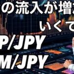 リップルXRP XLMデリバティブ市場の資金流入が増加