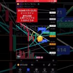 ビットコイン最新情報 #bitcoin #テクニカル分析