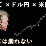 現在のチャートから紐解ける各金融市場の今後の動向