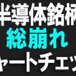 半導体関連株が総崩れ。株式テクニカルチャート分析