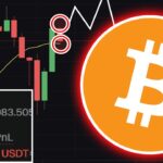 ビットコイン、”二つ”の「重要な価格帯」がある