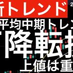 【最新トレンド】日経平均中期トレンドが下降転換！さらに上値が重たい中で迎える重要イベント！