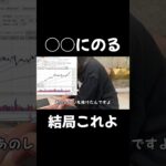 【投資初心者必見】覚えて欲しい、このチャート #投資#株 #株式投資 #チャート