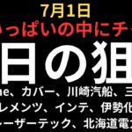 【チャンス】チャートで見る明日の狙い｜ポストプライム、カバー、川崎汽船、三菱重工業、エレメンツ、伊勢化学、レーザーテック、北海道電力等