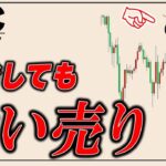 ビットコイン危険ポイントを推移中。今はオシレーターは信用してはいけない