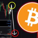 1.5億円ビットコインショートの”含み益”が「800万円」まで減った (今ショート追加しています)