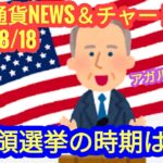 【11月の大統領選挙前後は上昇相場になる！】本日の相場分析は「BTC・ETH・KAS・ARKM・LTC・他アルトコイン6種」2024/8/18