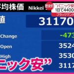 【“パニック安”】株価大暴落…1日で4400円超下落 「新NISA」投資どうすべき?