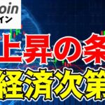 【仮想通貨 ビットコイン】米国経済の悪化で不安がもたらすとは？投資家が注視すべきポイント（朝活配信1566日目 毎日相場をチェックするだけで勝率アップ）【暗号資産 Crypto】