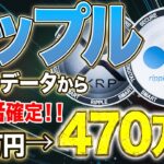 【リップル】リップル資金流入で175倍急騰！過去データから47倍確定