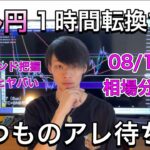 ドル円1時間転換で狙い明快！BTCも…　【ドル円×ビットコイン相場分析】