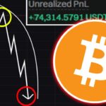 ビットコイン、利下げで「2万ドル」まで暴落する (1.7億円ショートの戦略共有)