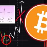 ビットコインが「2024年中」に”10万ドル突破”は100%ない