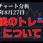 2024年8月27日ビットコイン相場分析