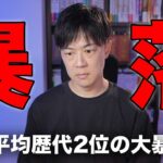 日経平均2216円安の大暴落…それでも新NISA民は焦ってはいけない【利上げ円高株安】
