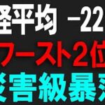 日経平均株価は36000円割れ。過去2番目の下げ幅。株式テクニカルチャート分析