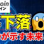 【仮想通貨 ビットコイン】$60K以下に再突入！？BTC価格の底を示すあの指標の真実（朝活配信1565日目 毎日相場をチェックするだけで勝率アップ）【暗号資産 Crypto】