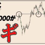 ビットコイン次のポイントは64,000ドル。抜ければ70,000ドルが見えてくる