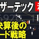 レーザーテック（6920）決算後のトレード戦略。株式テクニカルチャート分析