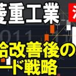 三菱重工業（7011）今後のトレード戦略について。株式テクニカルチャート分析