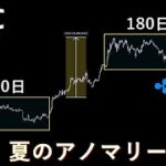 8月が最後のチャンスかもしれない
