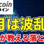 【仮想通貨 ビットコイン】9月は波乱の展開か？歴史的な弱さと今後の価格動向を分析（朝活配信1583日目 毎日相場をチェックするだけで勝率アップ）【暗号資産 Crypto】