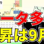 【仮想通貨 ビットコイン】9月に大爆発のデータ多数！次の目標は$86,000！？（朝活配信1573日目 毎日相場をチェックするだけで勝率アップ）【暗号資産 Crypto】