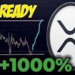 “AYNISI, O TARİHTE DE OLDU! RİPPLE XRP ÖNCE 1$’A YÜKSELECEK, HEMEN ARDINDAN REKOR FİYATINI KIRACAK”🚀