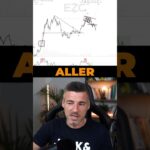 Arrêtez la Crypto tout de suite si vous êtes ce genre de merguez.. 🌭 #Bitcoin #Crypto #Bullrun