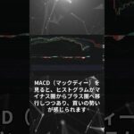 ビットコイン市場最新動向！テクニカル＆ファンダメンタルニュース総まとめ！#ビットコイン #仮想通貨 #清算 #オプション取引 #ファンダメンタル分析  #BTC #市場動向