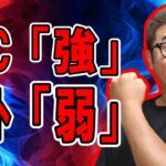 BTC「強」アルト「弱」【 #ビットコイン ＆ アルトコイン 分析】 #bitcoin #btc