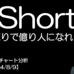 BTC短期チャート分析【2024/8/9】ビットコインShort！！Shortで億り人になれる方法とは！？S&P500・日経平均・ドル円・Gold・アルトコイン