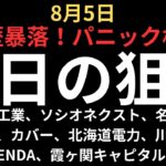 【日経平均史上最大の下げ幅】チャートで見る明日の狙い｜三菱重工業、ソシオネクスト、名村造船、川崎汽船、カバー、GENDA、霞ヶ関キャピタル等