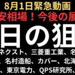 【暴落緊急】チャートで見る明日の狙い｜ソシオネクスト、三菱重工業、トヨタ、カバー、名村造船、北海道電力、東京電力、GENDA、QPS、川崎汽船