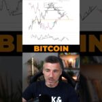 La Stable Dominance nous indique la date de début du Bullrun.. ☝️ #Bitcoin #Crypto #Bullrun